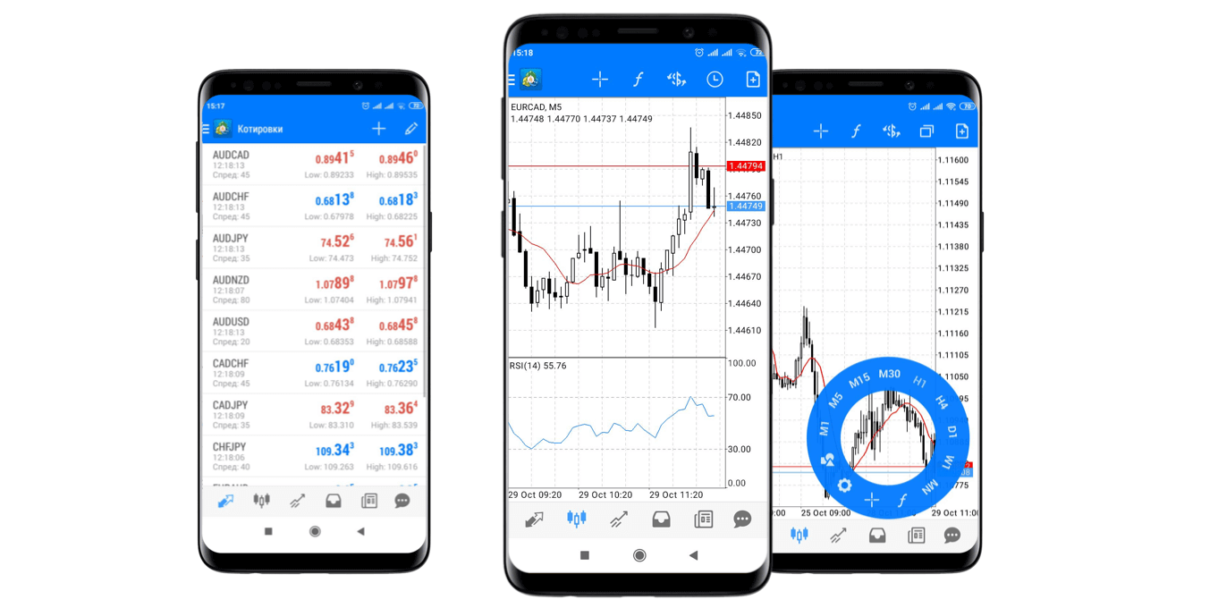 Android के लिए XM MT4 को कैसे डाउनलोड करें, इंस्टॉल करें और लॉगिन करें