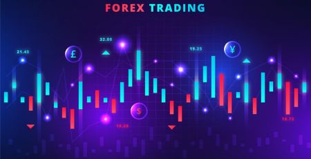 O que é Forex Trading no XM? Como funciona