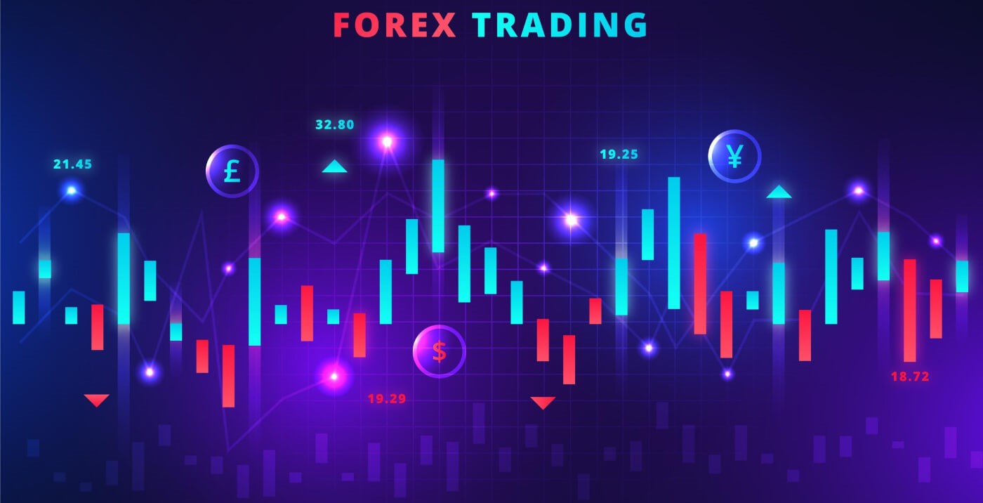 What is Forex Trading in XM? How Does It Work What is Forex Trading in XM? How Does It Work