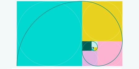 Hvad gør et Fibonacci-forhold? Sådan tegner du Fibonacci-retracement-niveauer med XM