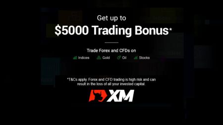 XM Bonus di deposito del 20% - Fino a $5000