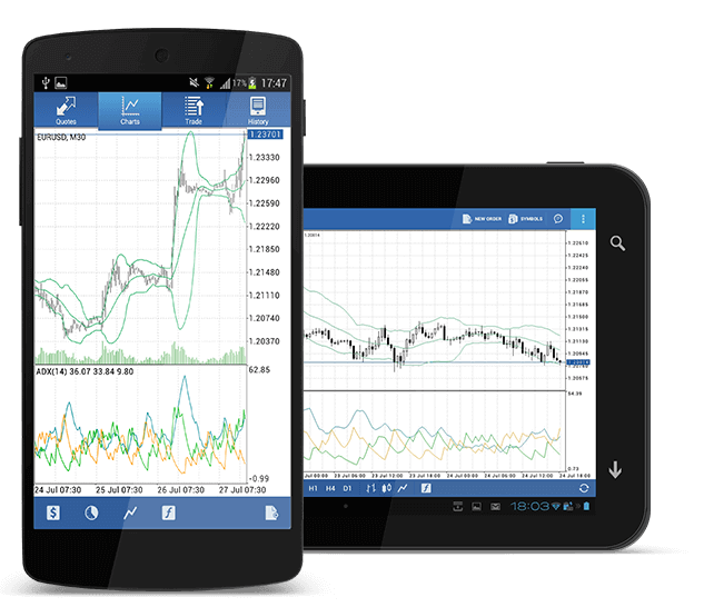 How to Download, Install and Login to XM MT4 for Android How to Download, Install and Login to XM MT4 for Android