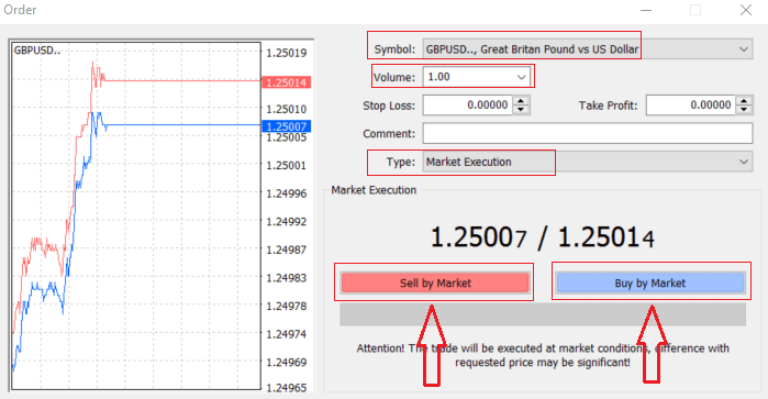 How to Start XM Trading in 2023: A Step-By-Step Guide for Beginners How to Start XM Trading in 2023: A Step-By-Step Guide for Beginners