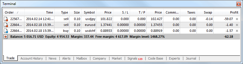 How to Start XM Trading in 2023: A Step-By-Step Guide for Beginners How to Start XM Trading in 2023: A Step-By-Step Guide for Beginners
