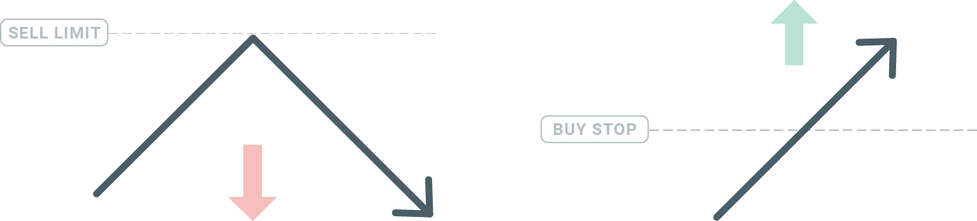 How to Start XM Trading in 2023: A Step-By-Step Guide for Beginners How to Start XM Trading in 2023: A Step-By-Step Guide for Beginners