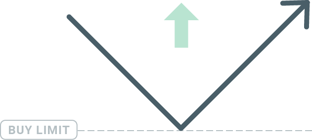 How to Start XM Trading in 2023: A Step-By-Step Guide for Beginners How to Start XM Trading in 2023: A Step-By-Step Guide for Beginners