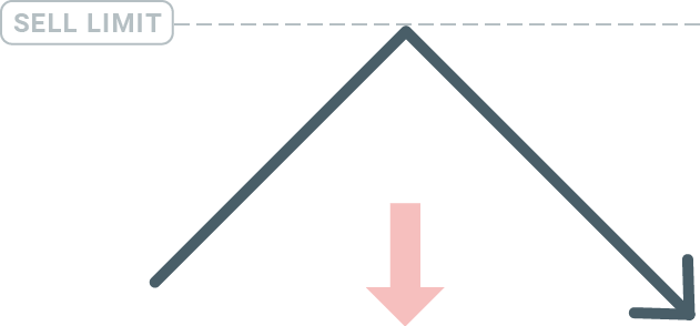 How to Start XM Trading in 2023: A Step-By-Step Guide for Beginners How to Start XM Trading in 2023: A Step-By-Step Guide for Beginners