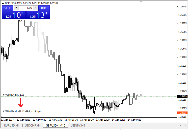 How to Start XM Trading in 2023: A Step-By-Step Guide for Beginners How to Start XM Trading in 2023: A Step-By-Step Guide for Beginners