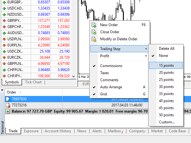 How to set Stop Loss, Take Profit and Trailing Stop in XM MT4