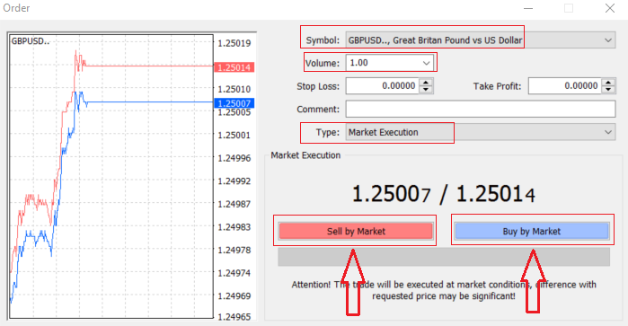 How to Register and Trade Forex at XM